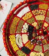 Thali decoration